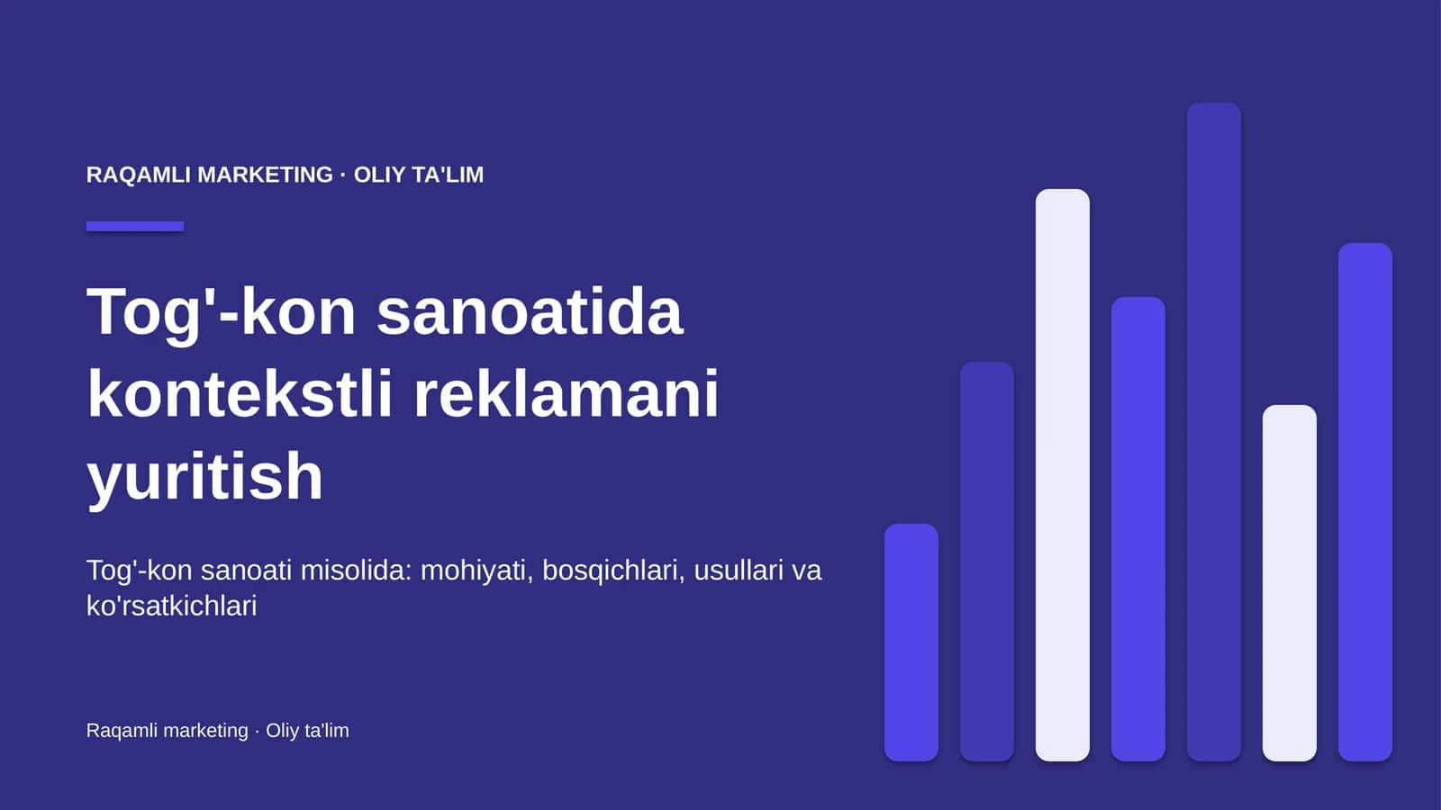 tog' kon sanoatida kontekstli reklamani yuritish 5941