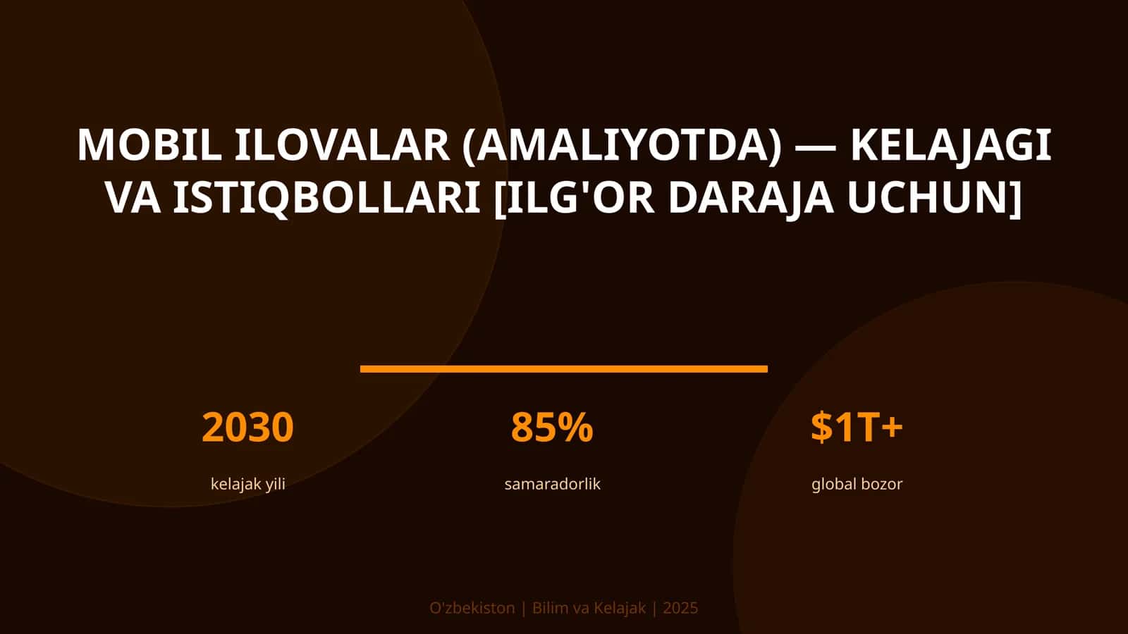 Mobil ilovalar (amaliyotda) — kelajagi va istiqbollari [ilg'or daraja uchun]