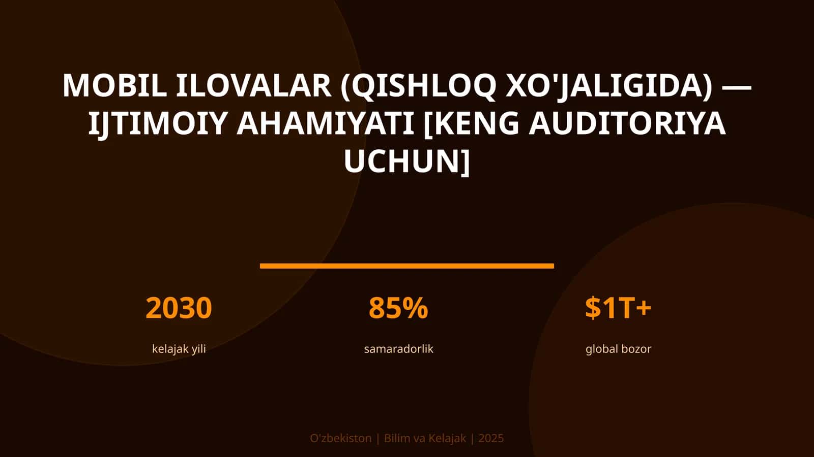 Mobil ilovalar (qishloq xo'jaligida) — ijtimoiy ahamiyati [keng auditoriya uchun]