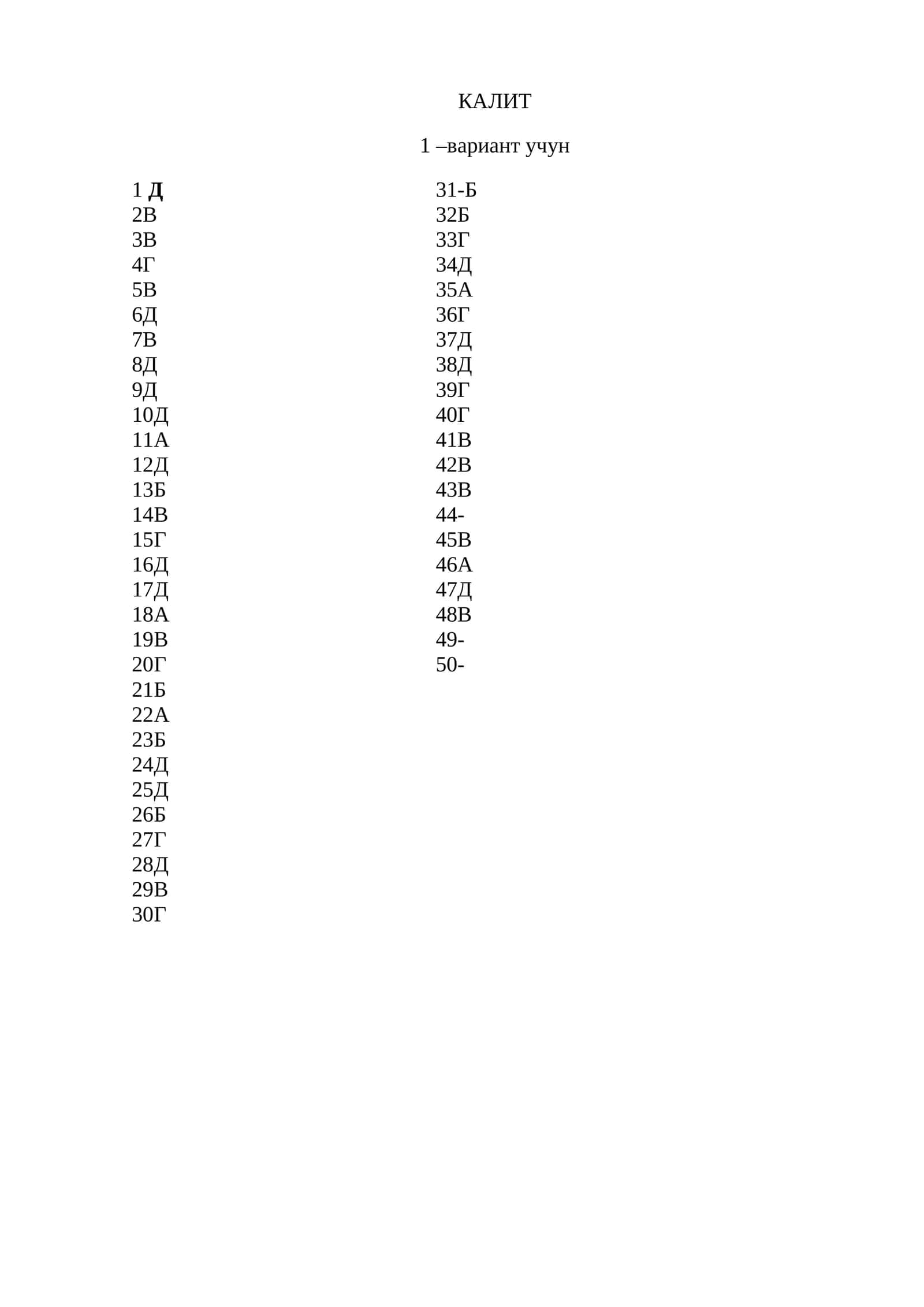 КАЛИТ