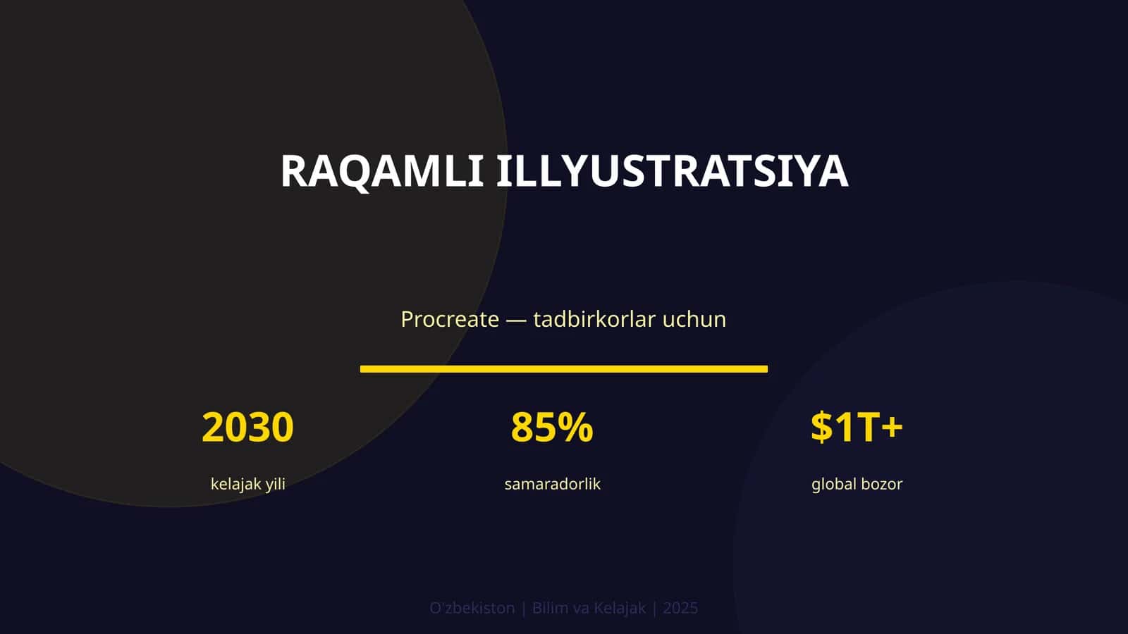 Raqamli Illyustratsiya