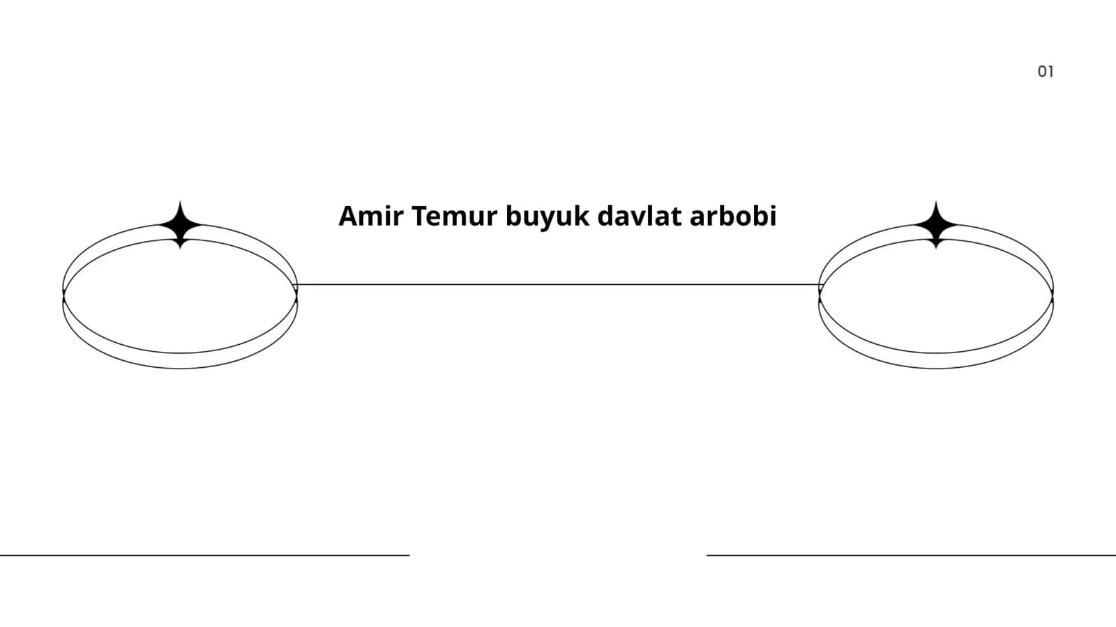 Amir Temur buyuk davlat arbobi
