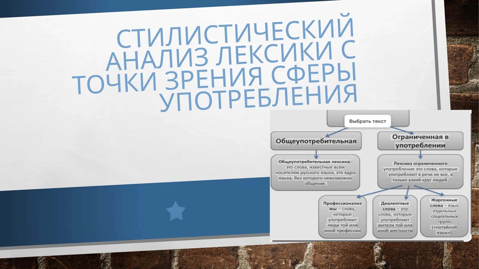 Стилистический анализ лексики