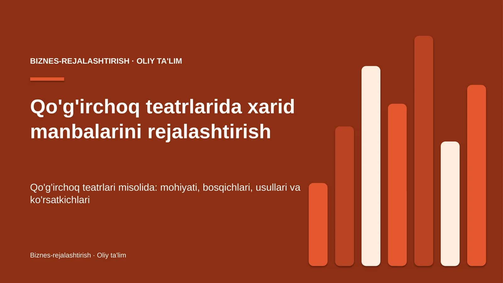 qo'g'irchoq teatrlarida xarid manbalarini rejalashtirish 1426