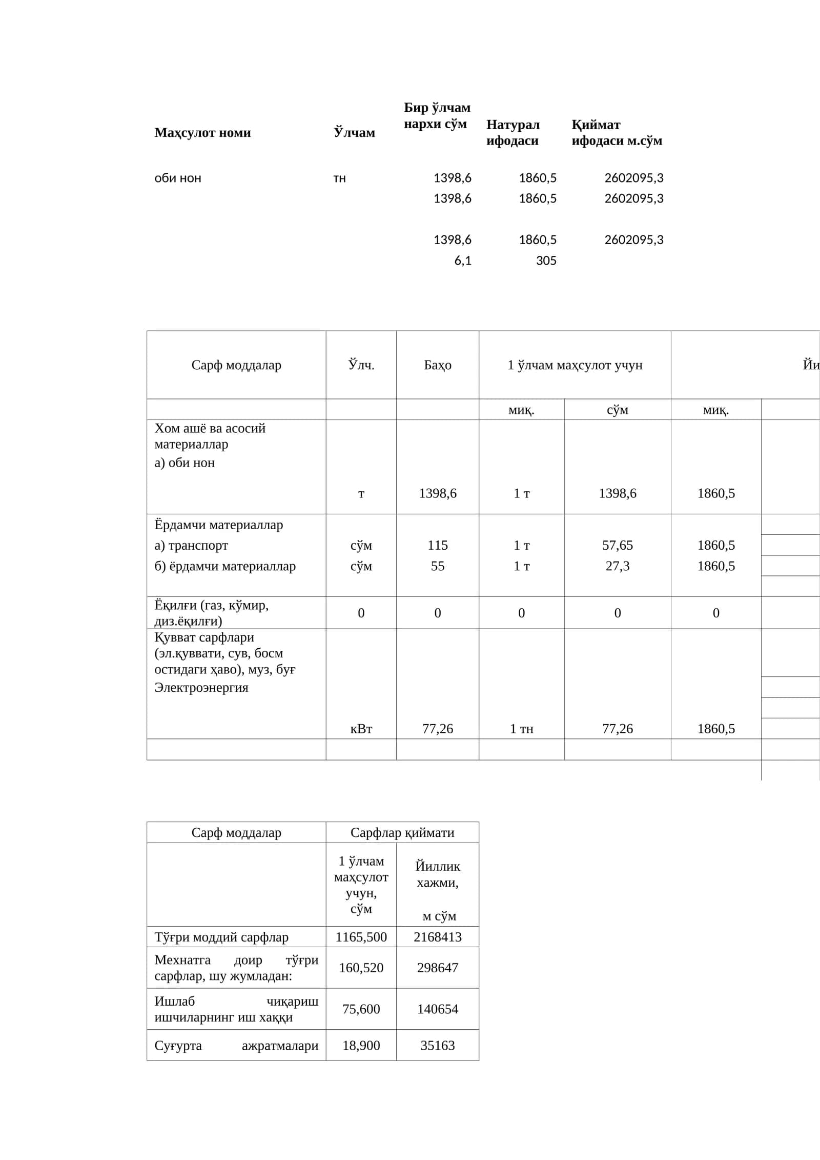 Натурал ифода