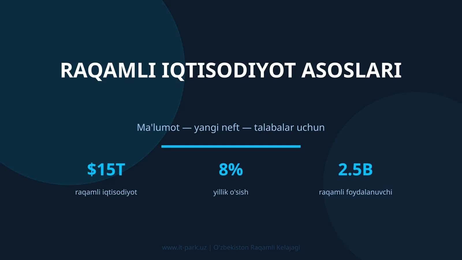 Raqamli Iqtisodiyot Asoslari