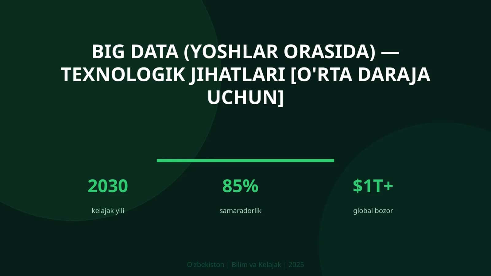 Big Data (Yoshlar orasida) - Texnologik jihatlari [O'rta daraja uchun]