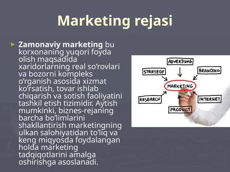 Zamonaviy marketing