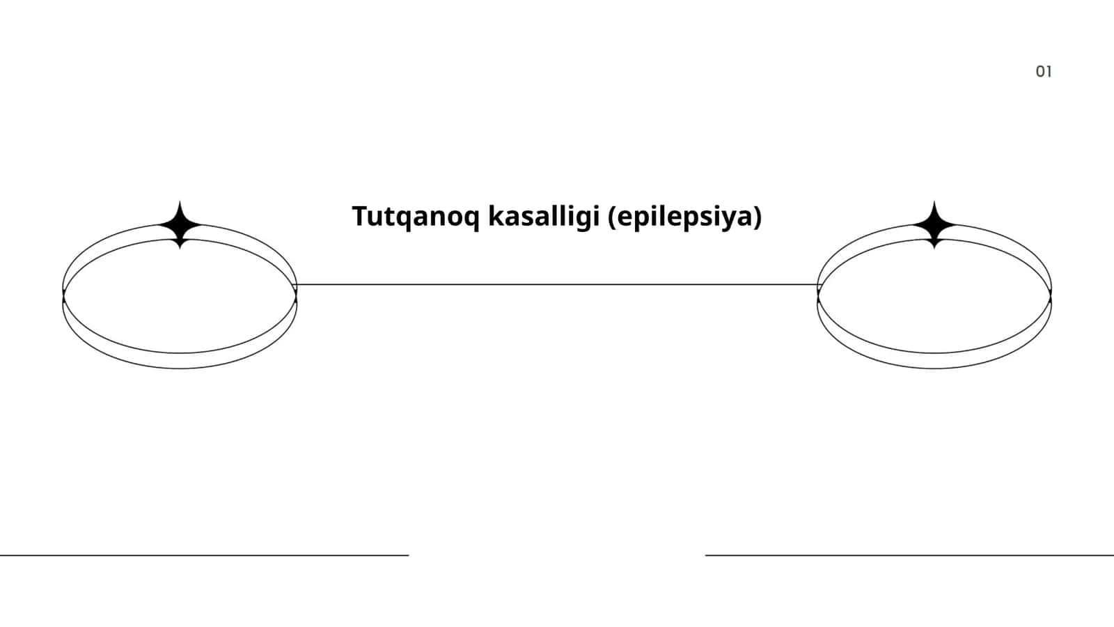Tutqanoq kasalligi (epilepsiya)