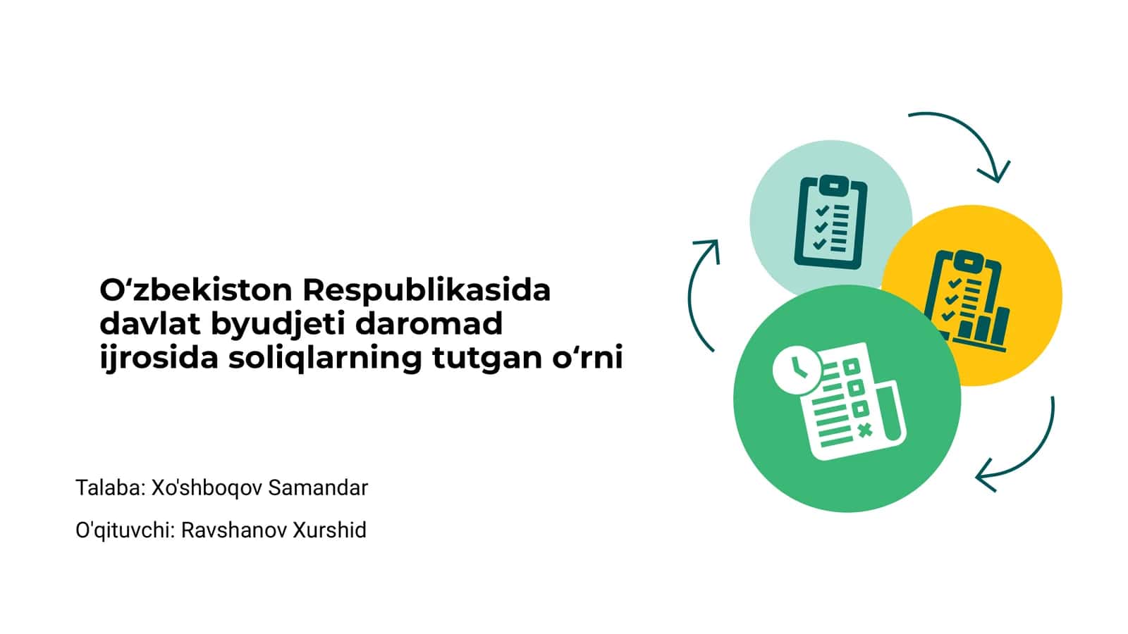 O‘zbekiston Respublikasida davlat byudjeti daromad ijrosida soliqlarning tutgan o‘rni