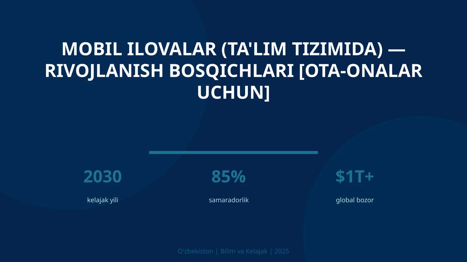 MOBIL ILOVALAR (TA'LIM TIZIMIDA) — RIVOJLANISH BOSQICHLARI [OTA-ONALAR UCHUN]