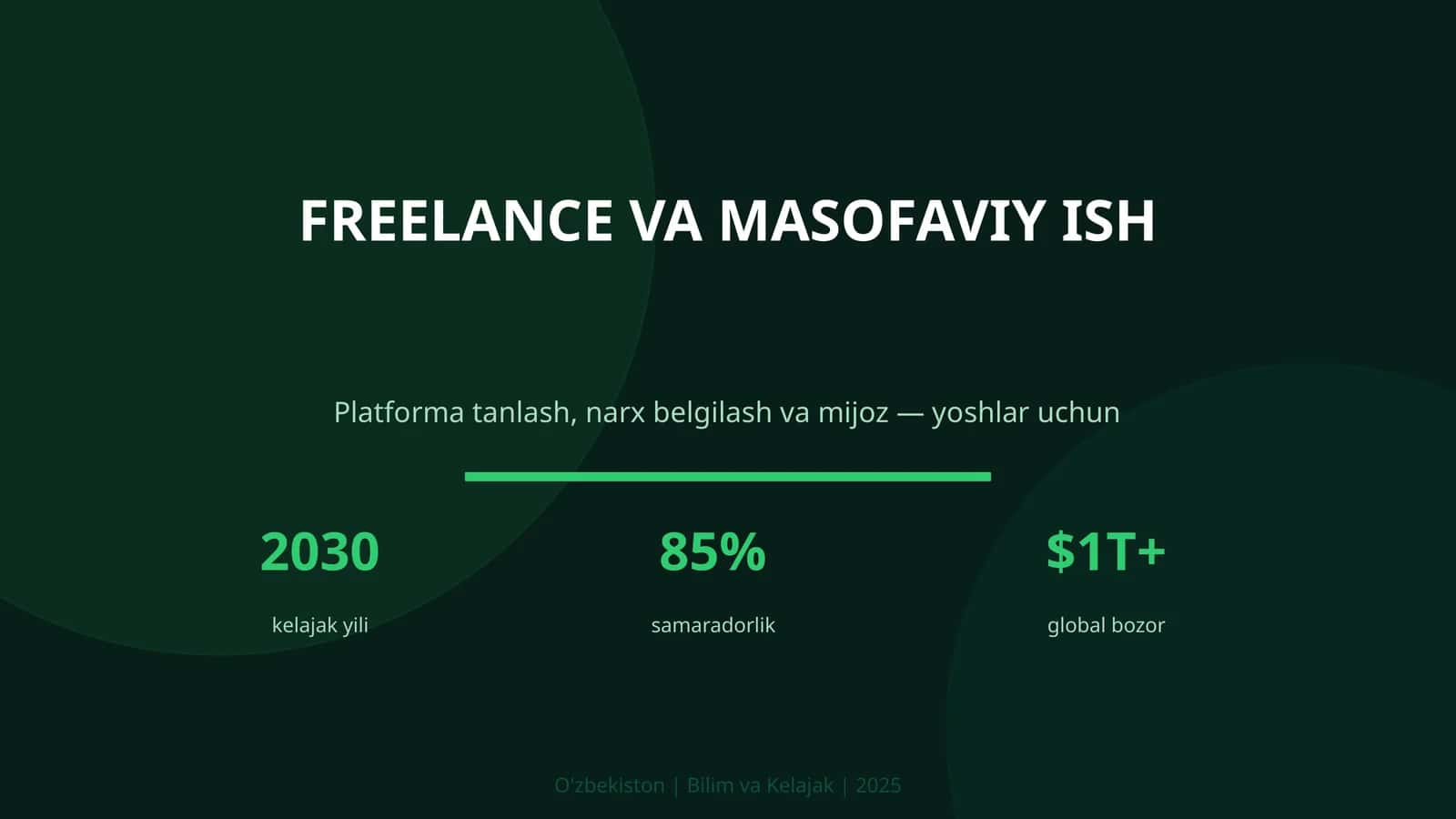 FREELANCE VA MASOFAVIY ISH