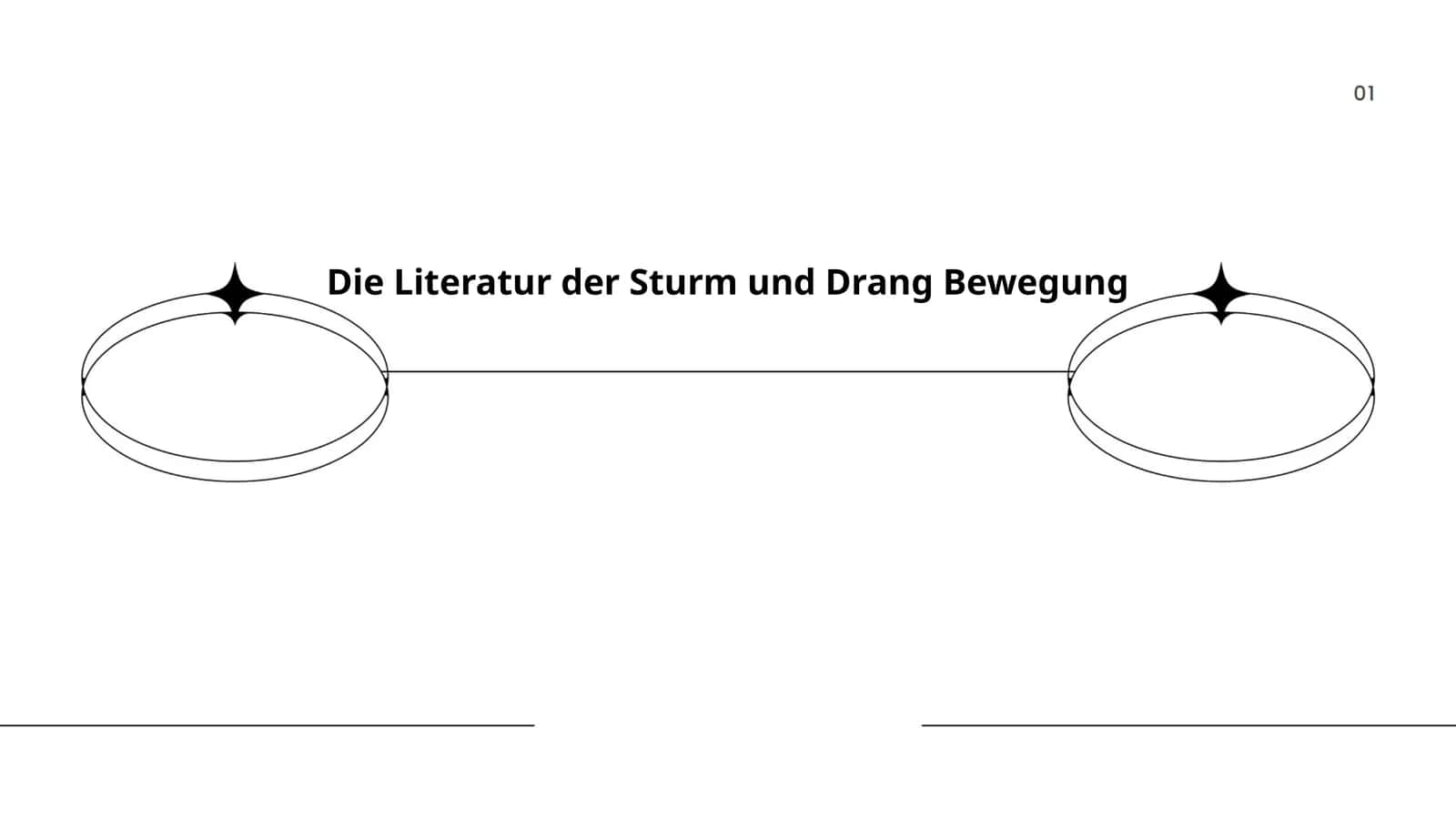 Die Literatur der Sturm und Drang Bewegung