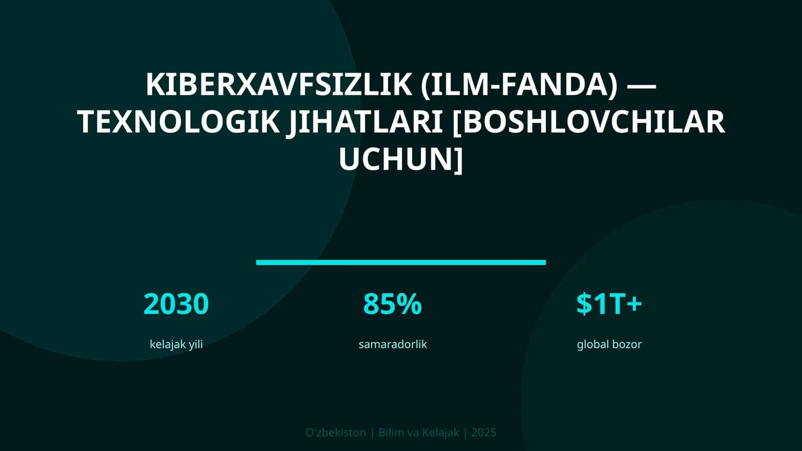 KIBERXAVFSIZLIK (ILM-FANDA) — TEXNOLOGIK JIHATLARI [BOSHLOVCHILAR UCHUN]