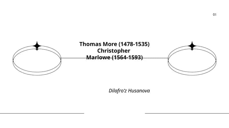 Thomas More (1478-1535) va Christopher Marlowe (1564-1593) ta'lim shakli va Jasorat