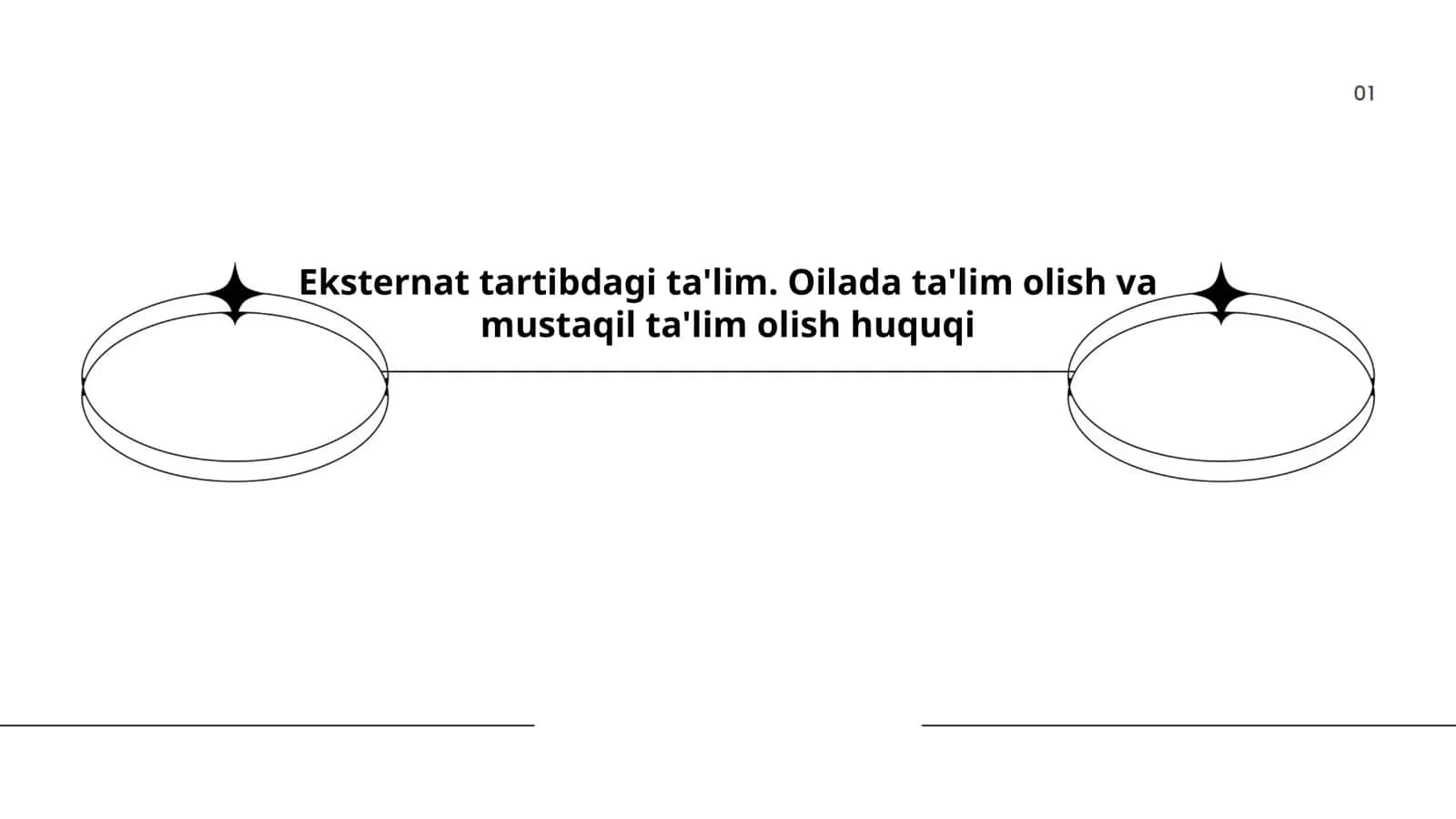 Eksternat tartibdagi ta'lim. Oilada ta'lim olish va mustaqil ta'lim olish huquqi