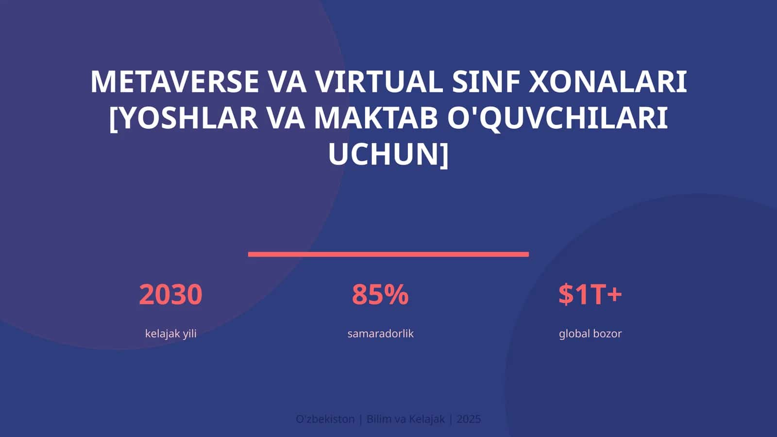 Metaverse va virtual sinf xonalari [yoshlar va maktab o'quvchilari uchun]