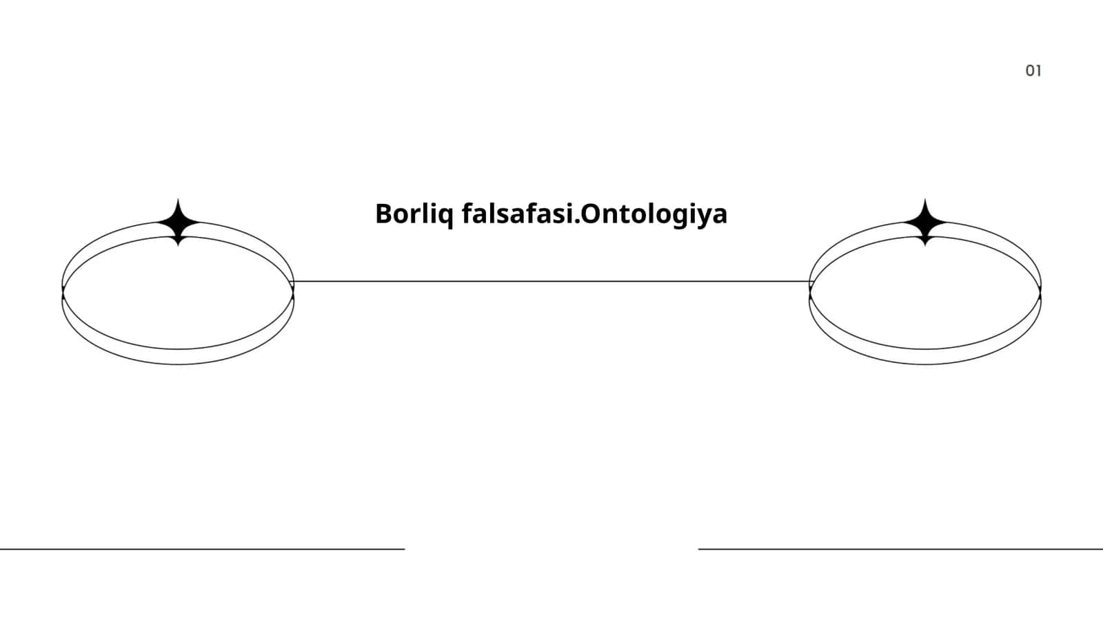 Borliq falsafasi.Ontologiya
