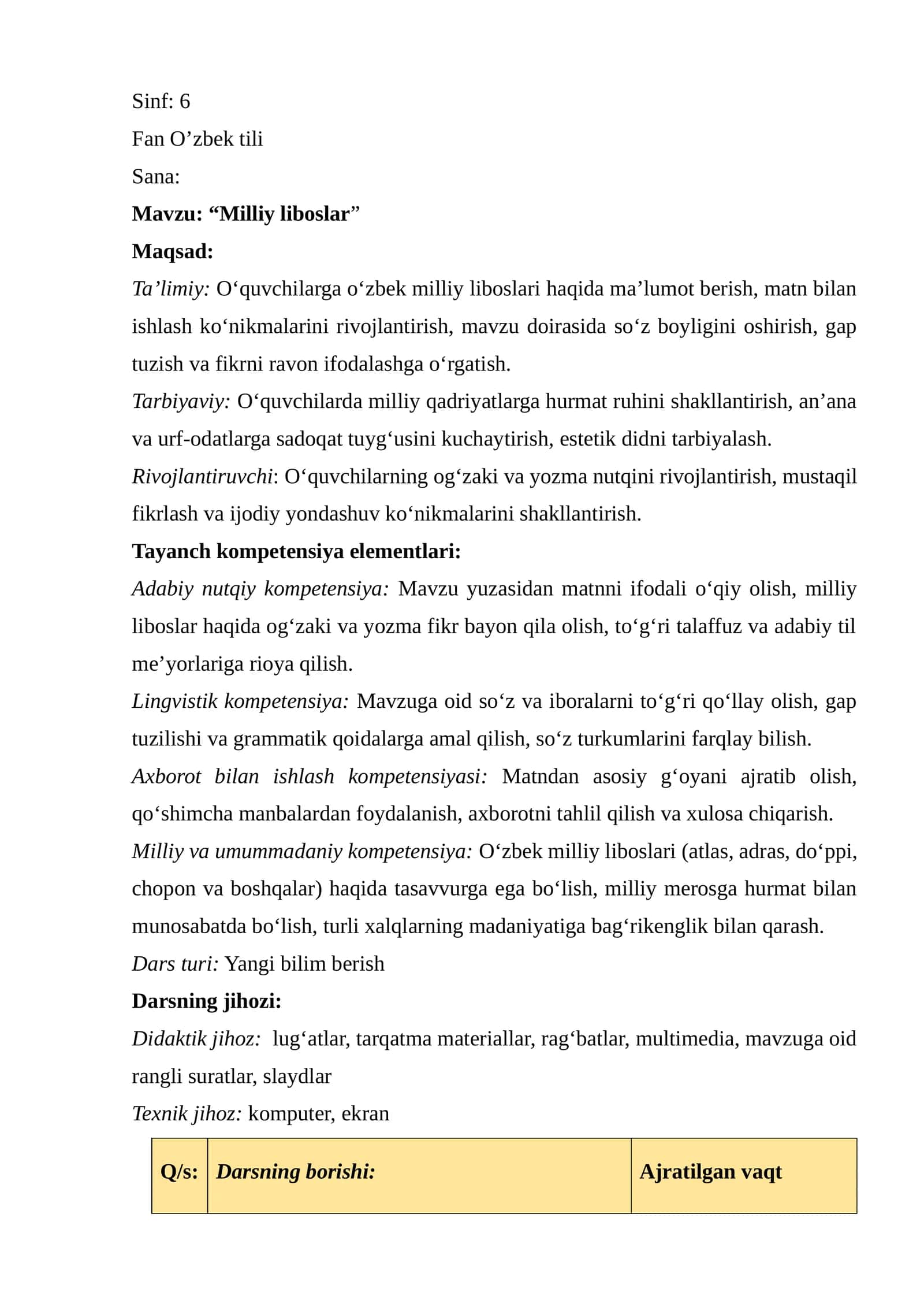 Milliy liboslar 6-sinf dars ishlanma