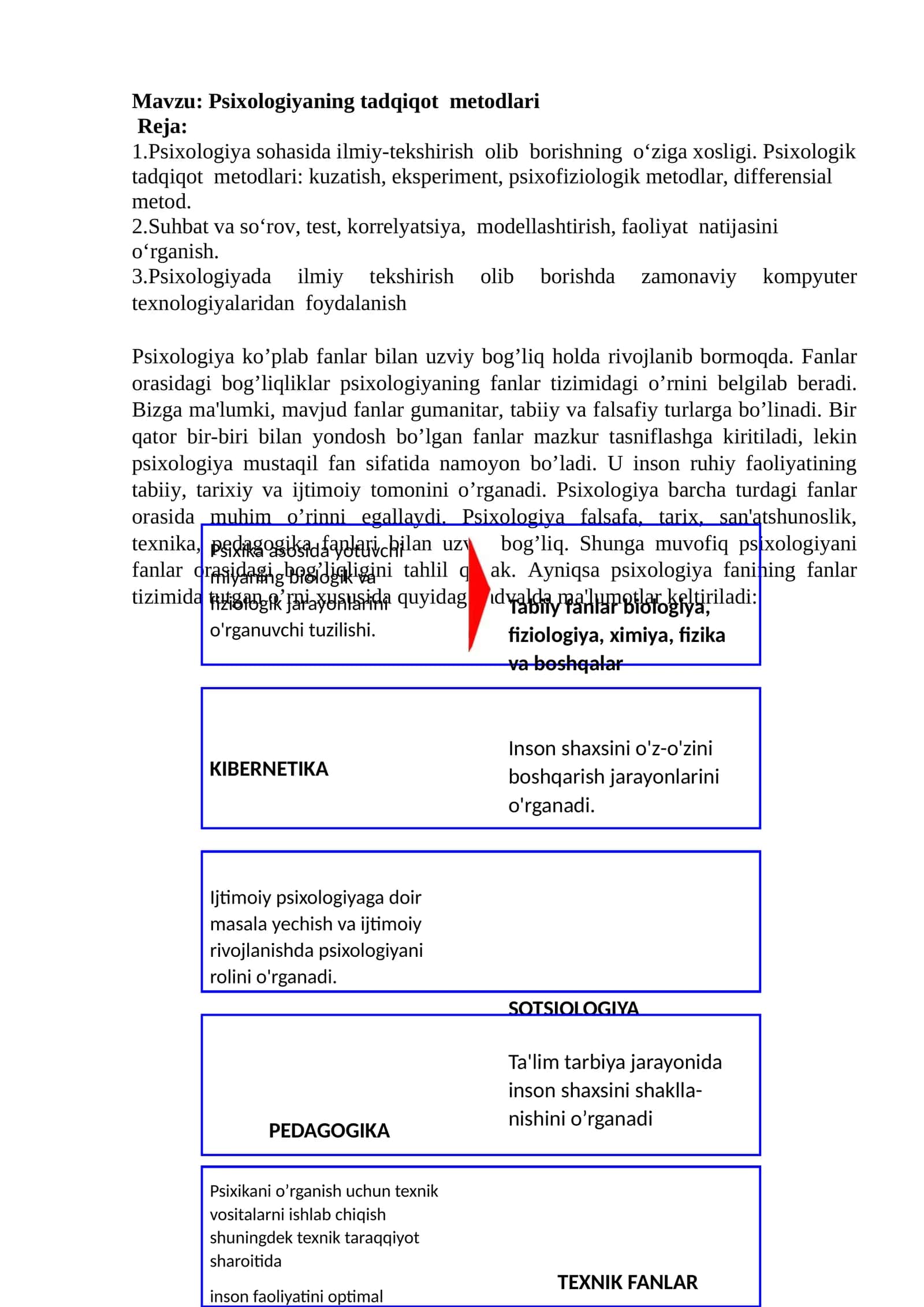 Psixologiyaning tadqiqot metodlari