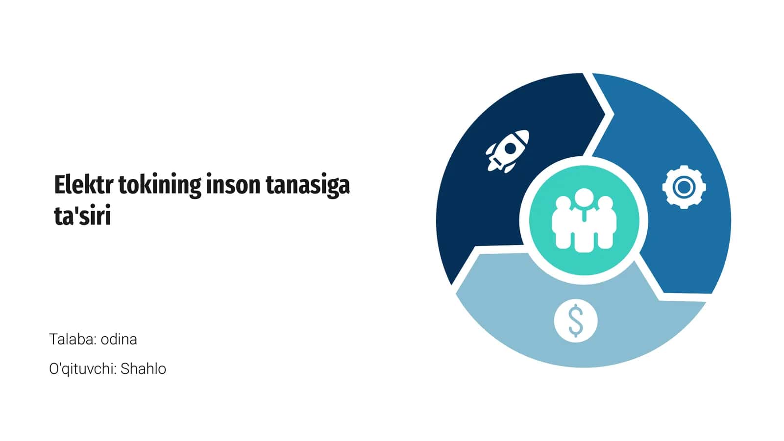 Elektr tokining inson tanasiga ta'siri