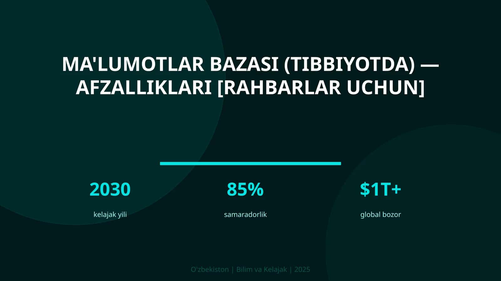 Ma'lumotlar bazasi (tibbiyotda) — afzalliklari [rahbarlar uchun]