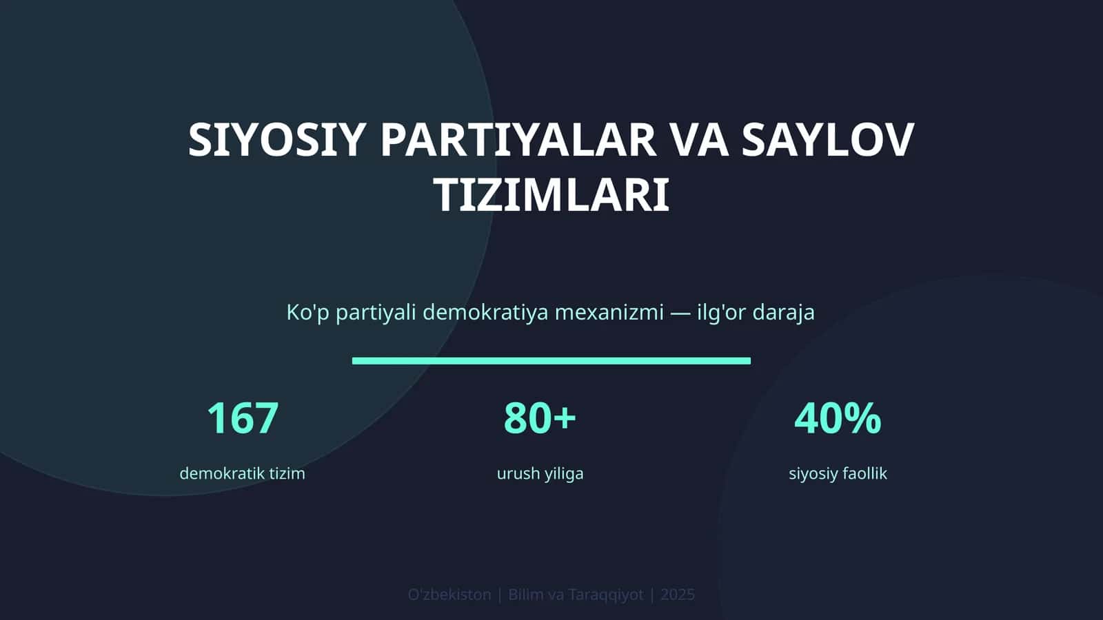 Siyosiy Partiyalar va Saylov Tizimlari