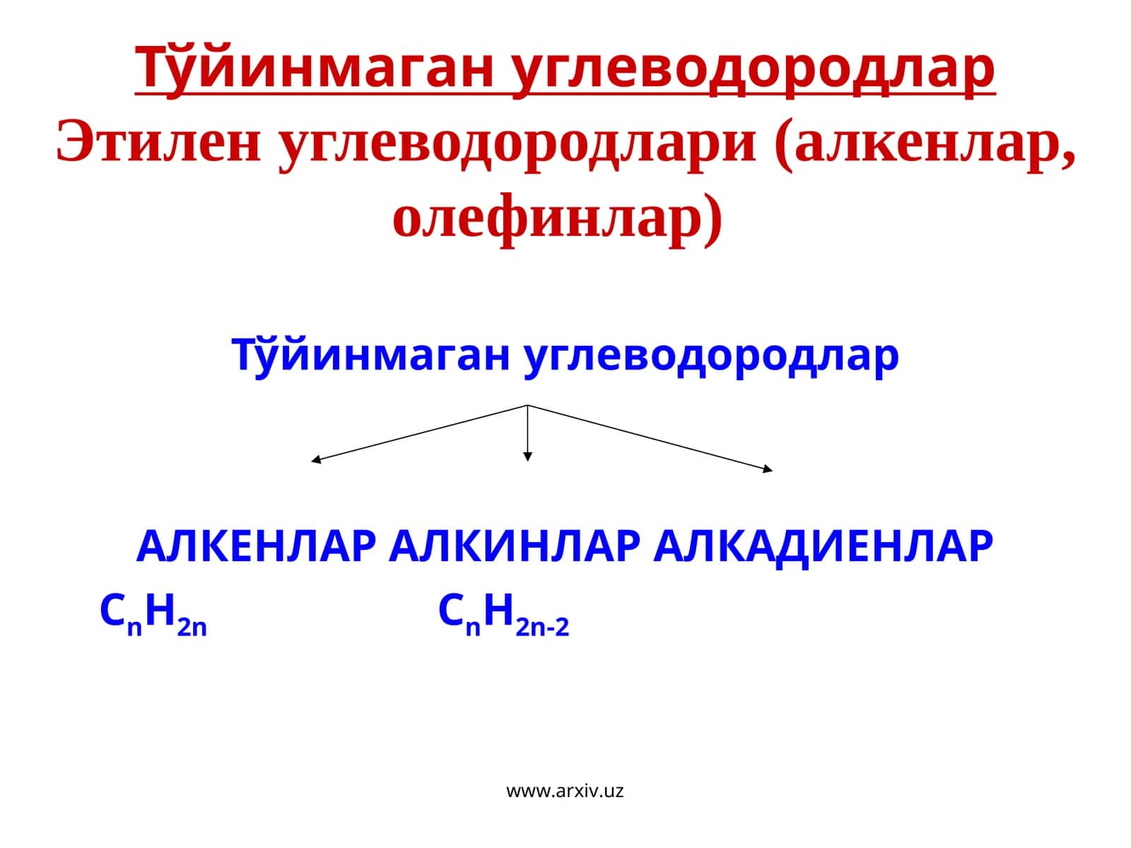 Тўйинмаган углеводородлар