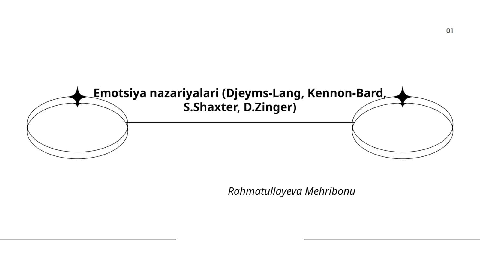 Emotsiya nazariyalari (Djeyms-Lang, Kennon-Bard, S.Shaxter, D.Zinger)