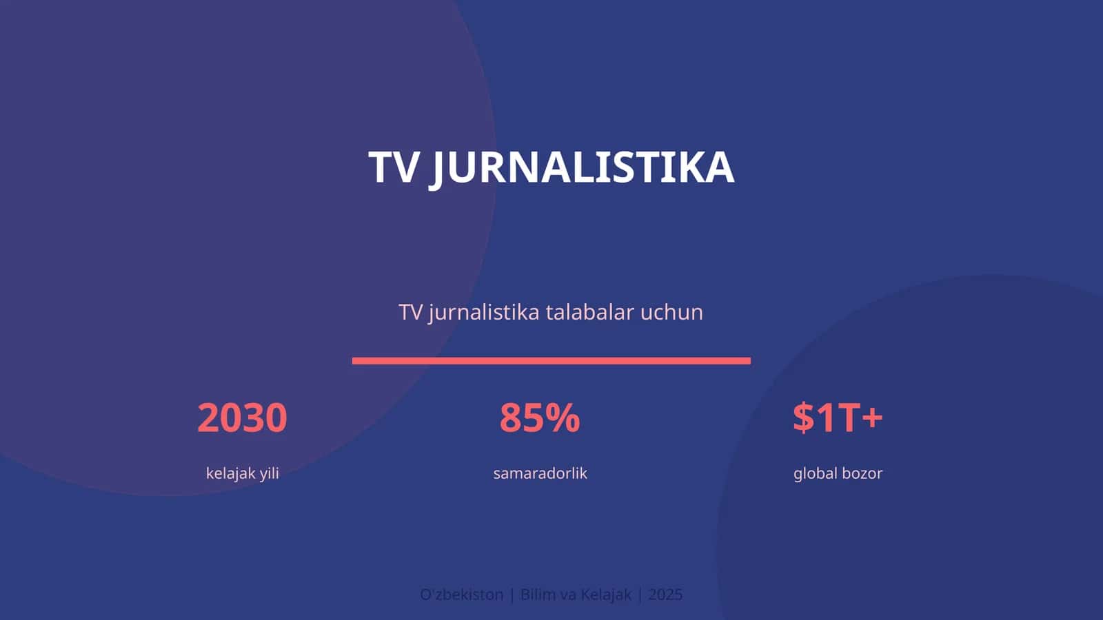 TV JURNALISTIKA