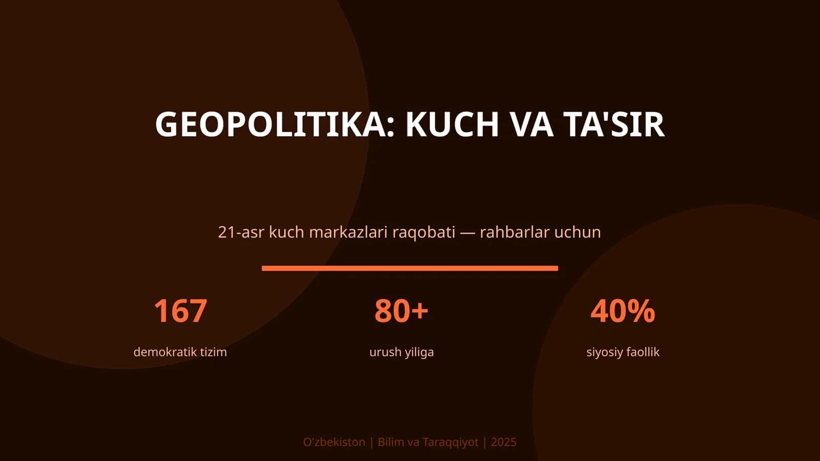 Geopolitika: Kuch va ta'sir