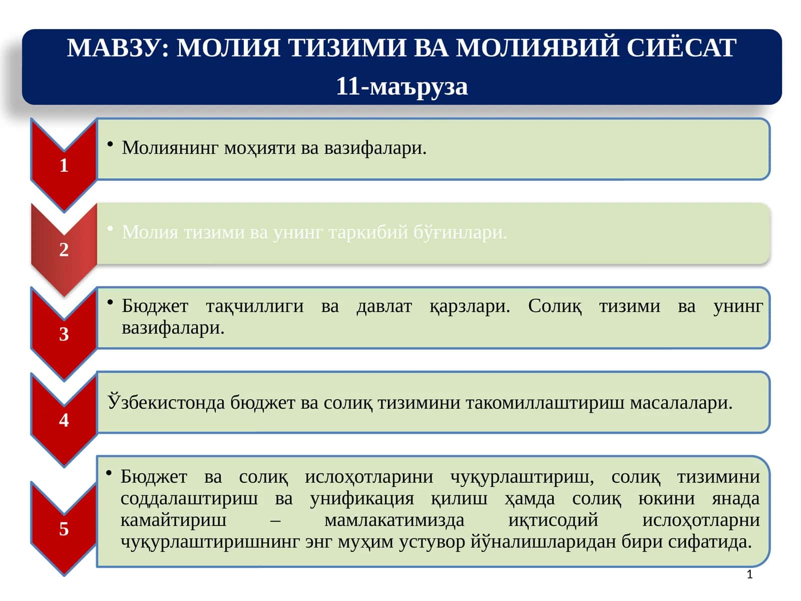 Молиянинг моҳияти ва вазифалари