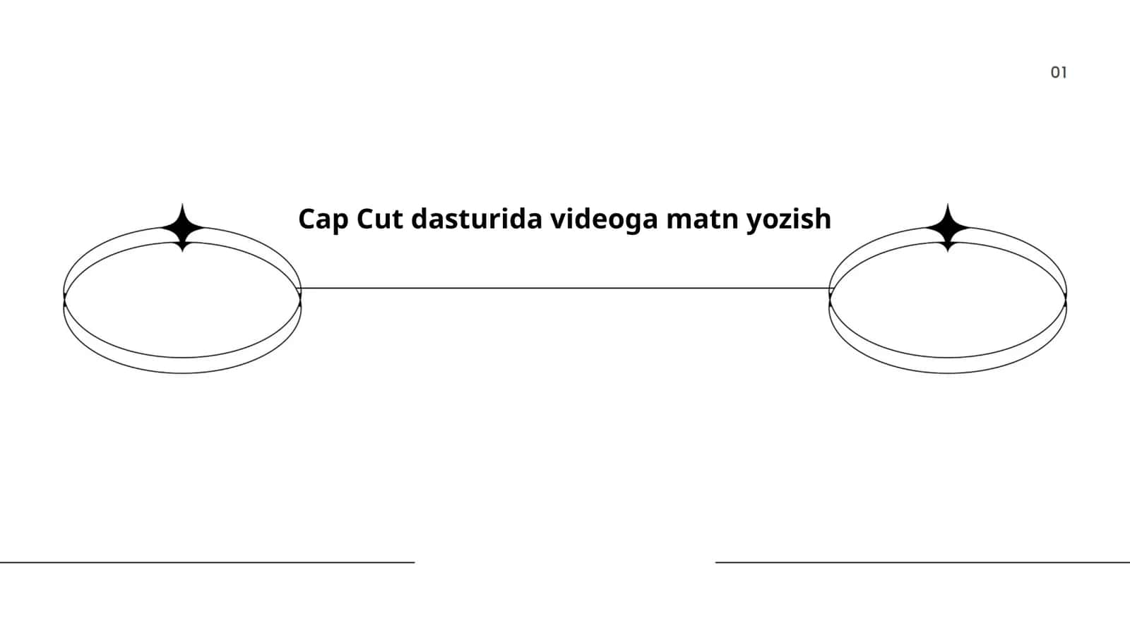 Cap Cut dasturida videoga matn yozish