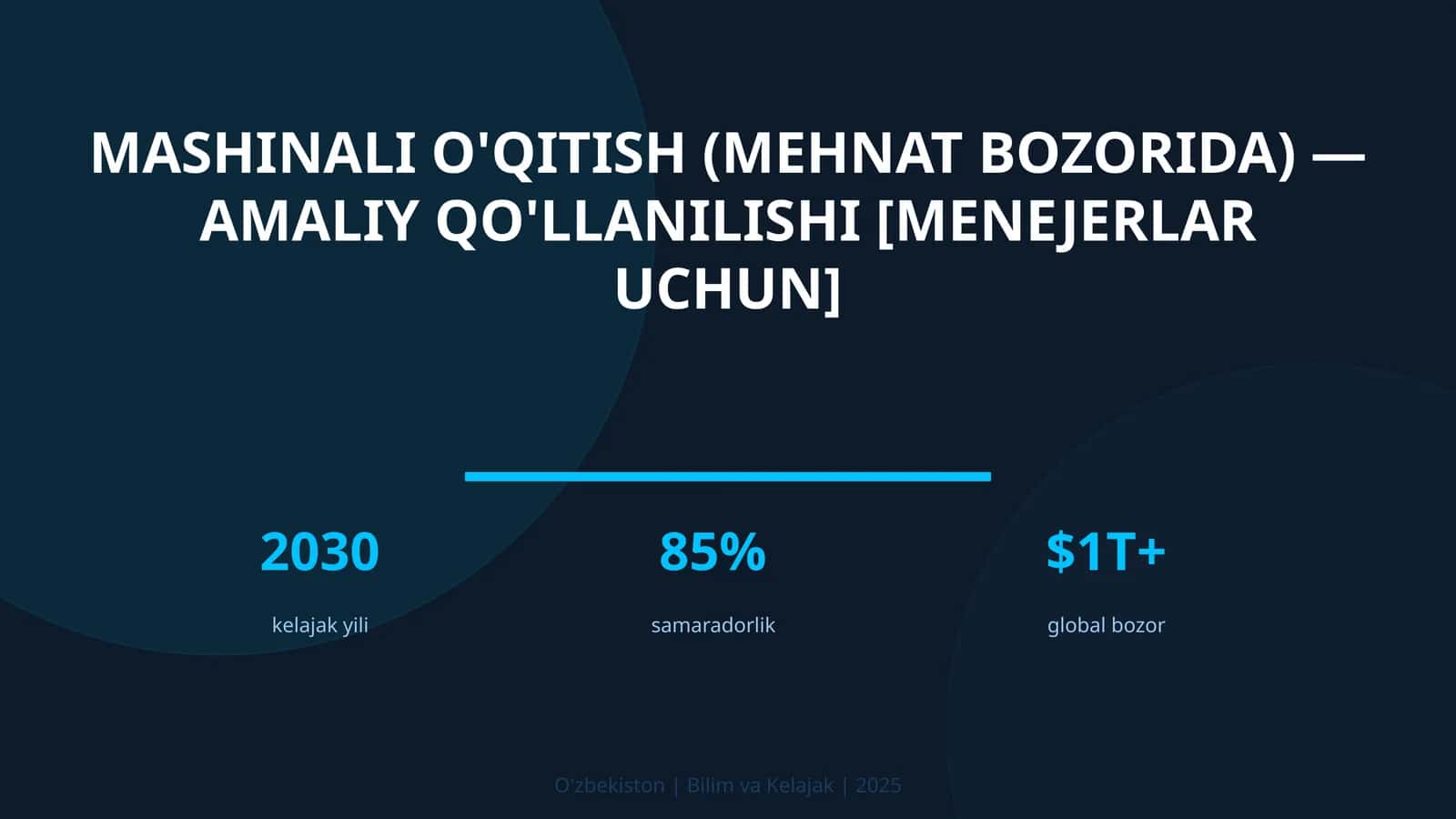 Mashinali o'qitish (mehnat bozorida) — amaliy qo'llanilishi [menejerlar uchun]