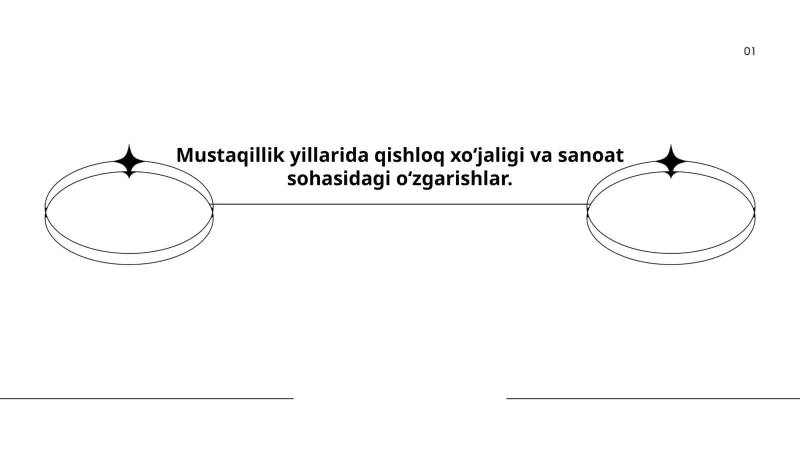 Dehqonchilikda yangi texnologiyalar