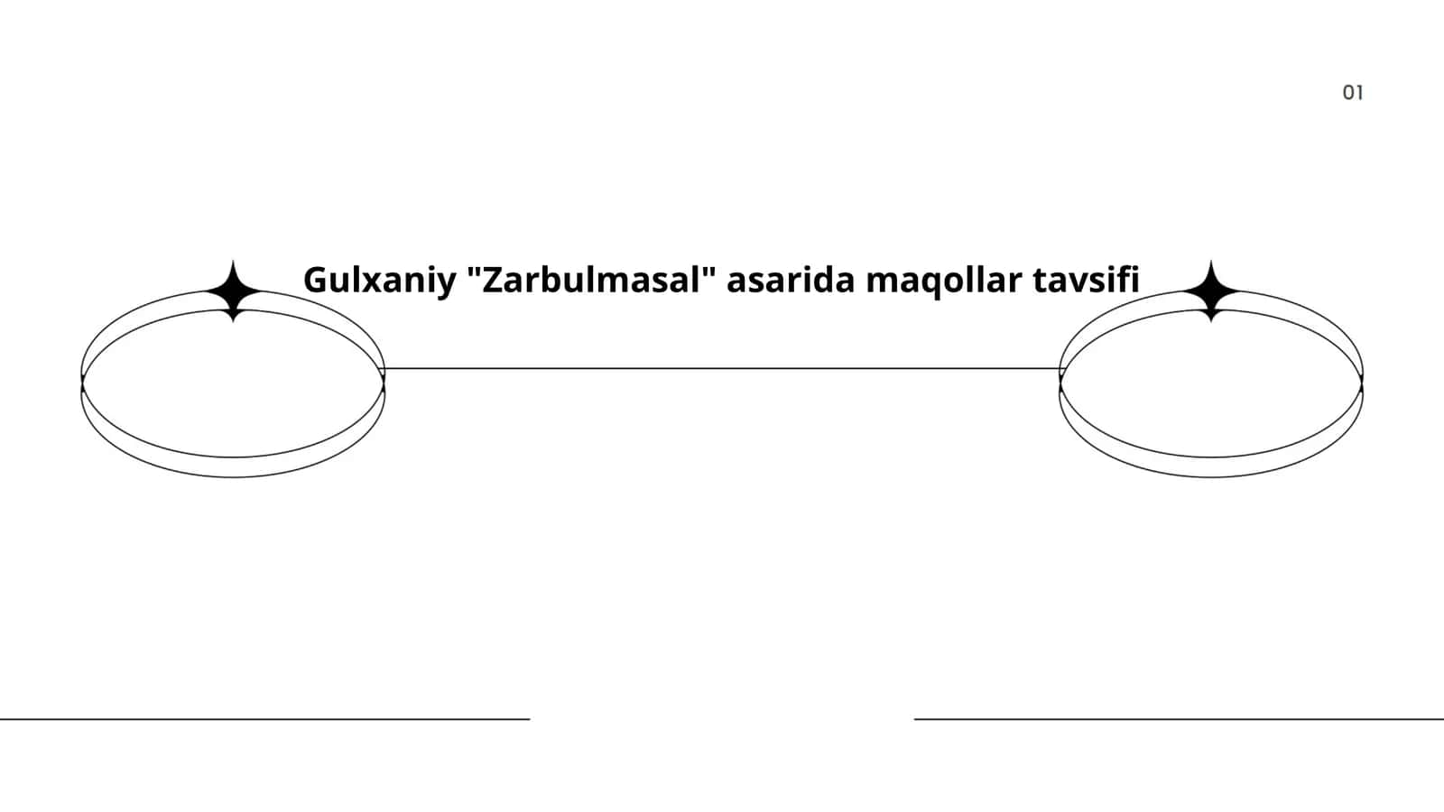 Gulxaniy "Zarbulmasal" asarida maqollar tavsifi