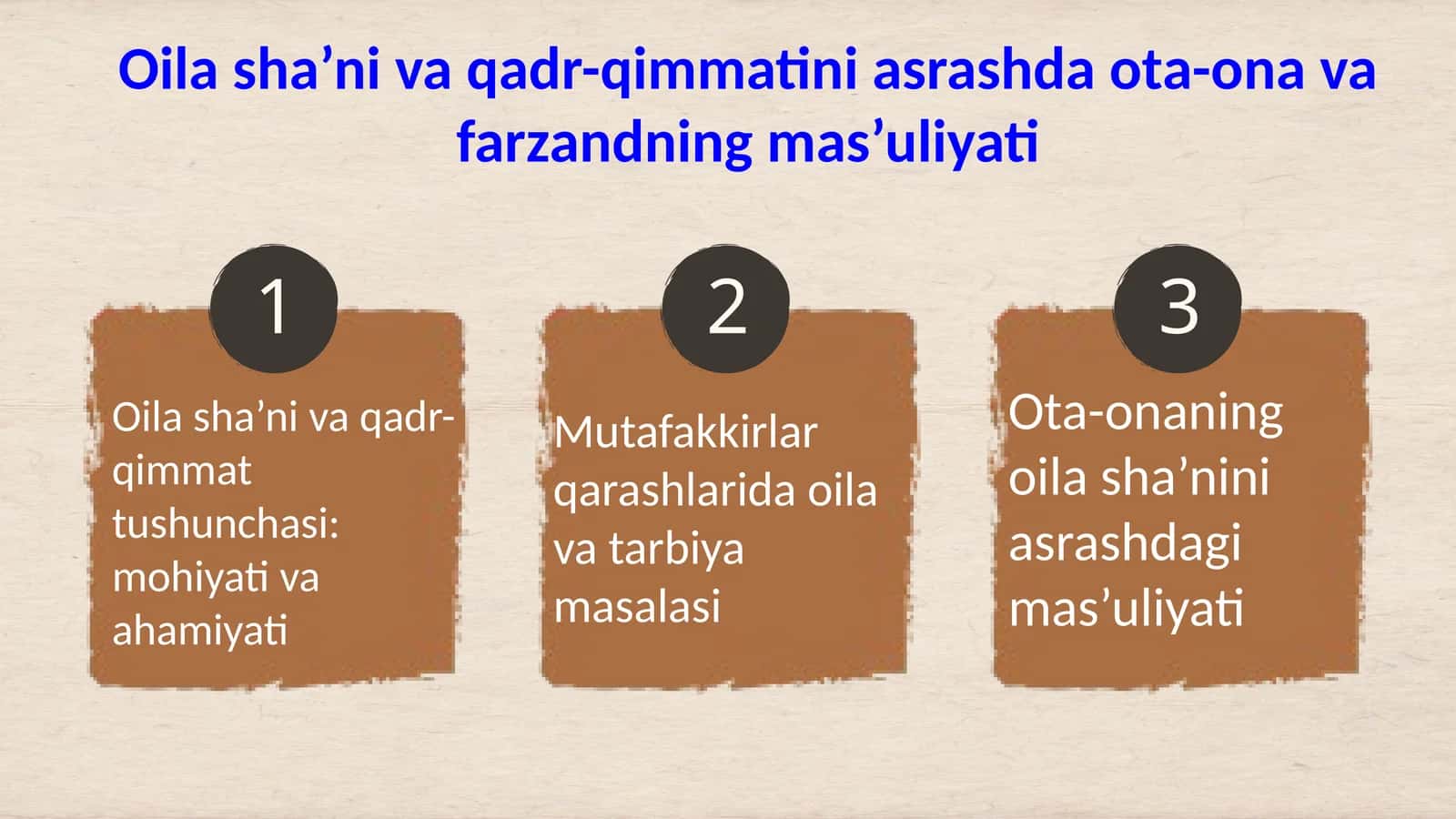 Oila sha’ni va qadr-qimmatini asrashda ota-ona va farzandning mas’uliyati