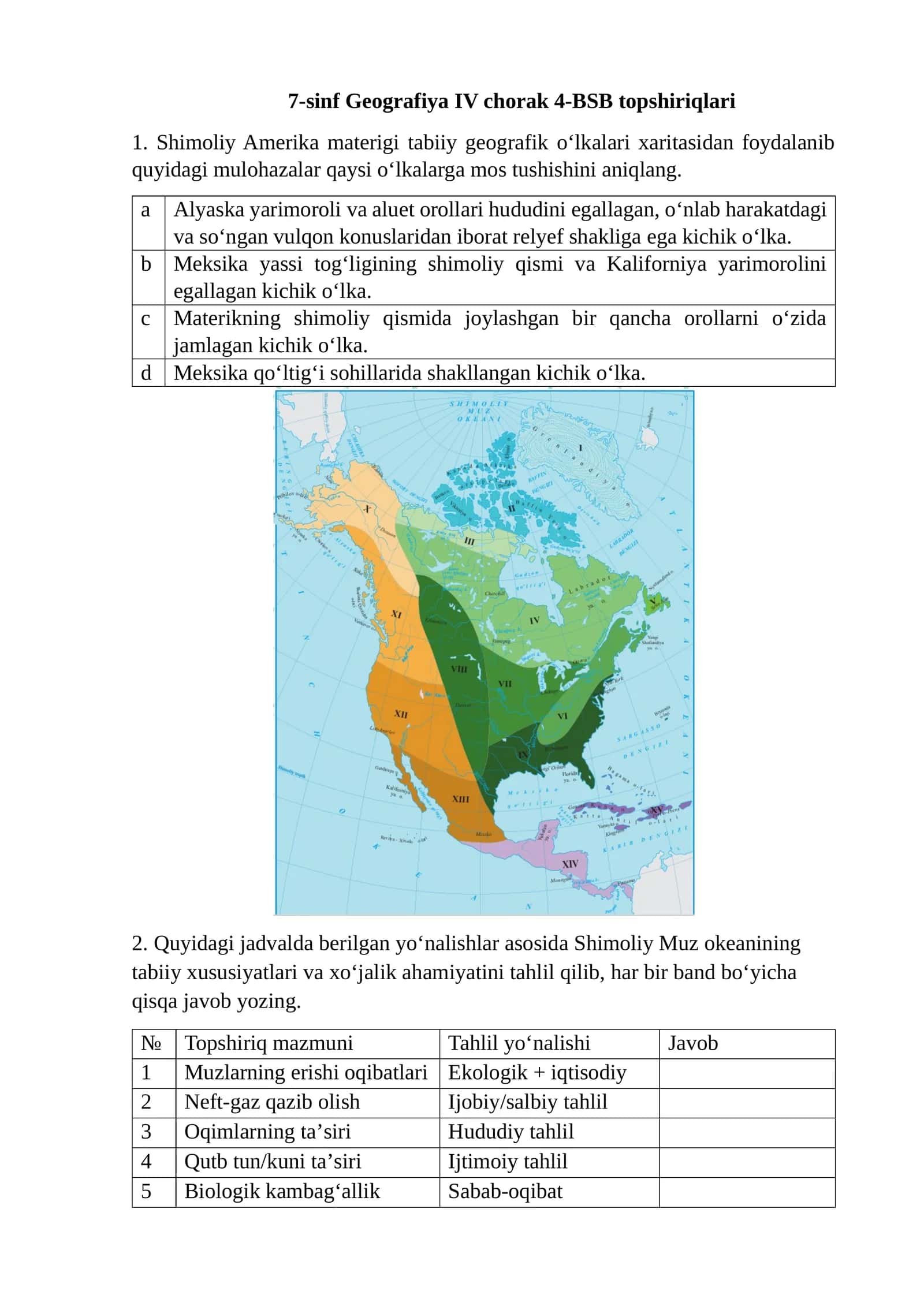 7-sinf Geografiya IV chorak 4-BSB topshiriqlari