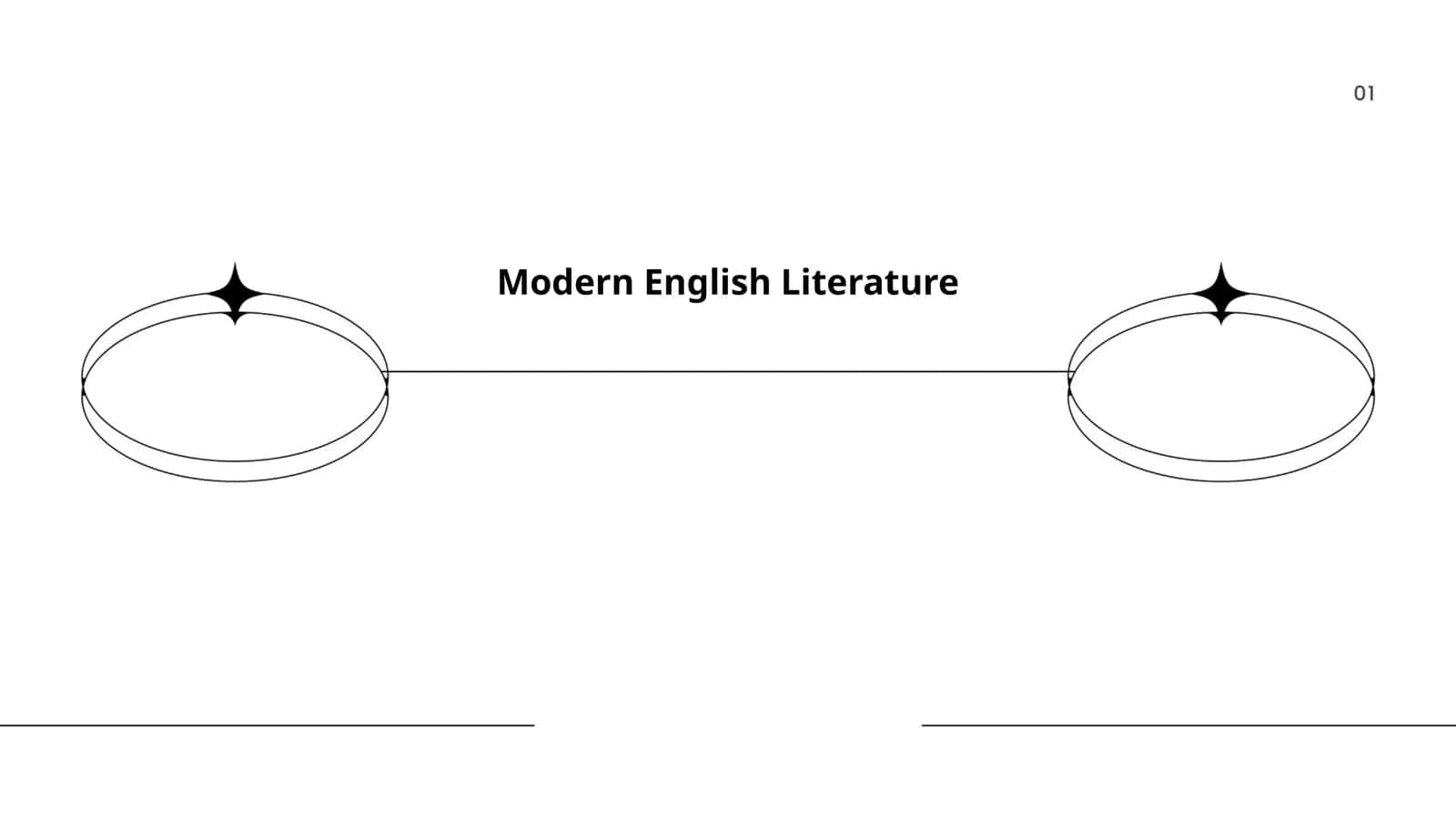Modern English Literature