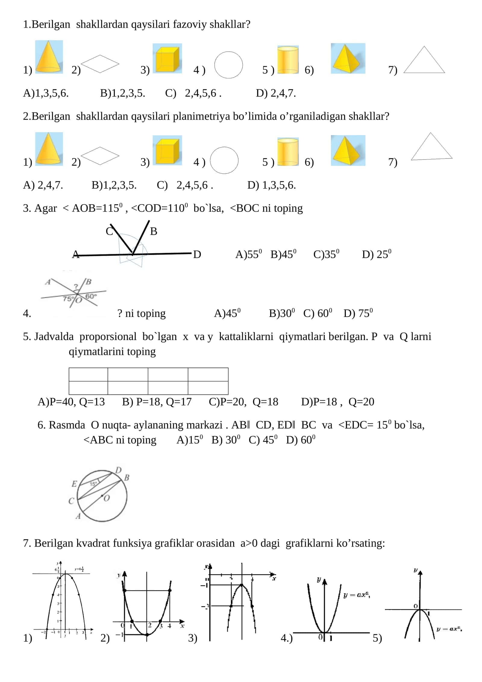 Kvadrat funksiya grafiklari