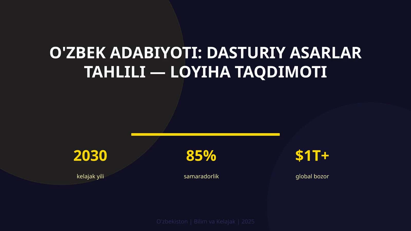 O'zbek adabiyoti: dasturiy asarlar tahlili — loyiha taqdimoti