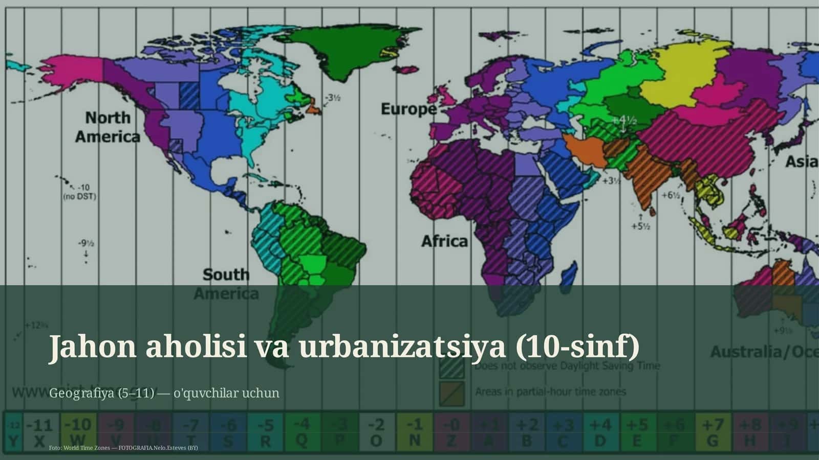 Jahon aholisi va urbanizatsiya (10-sinf)