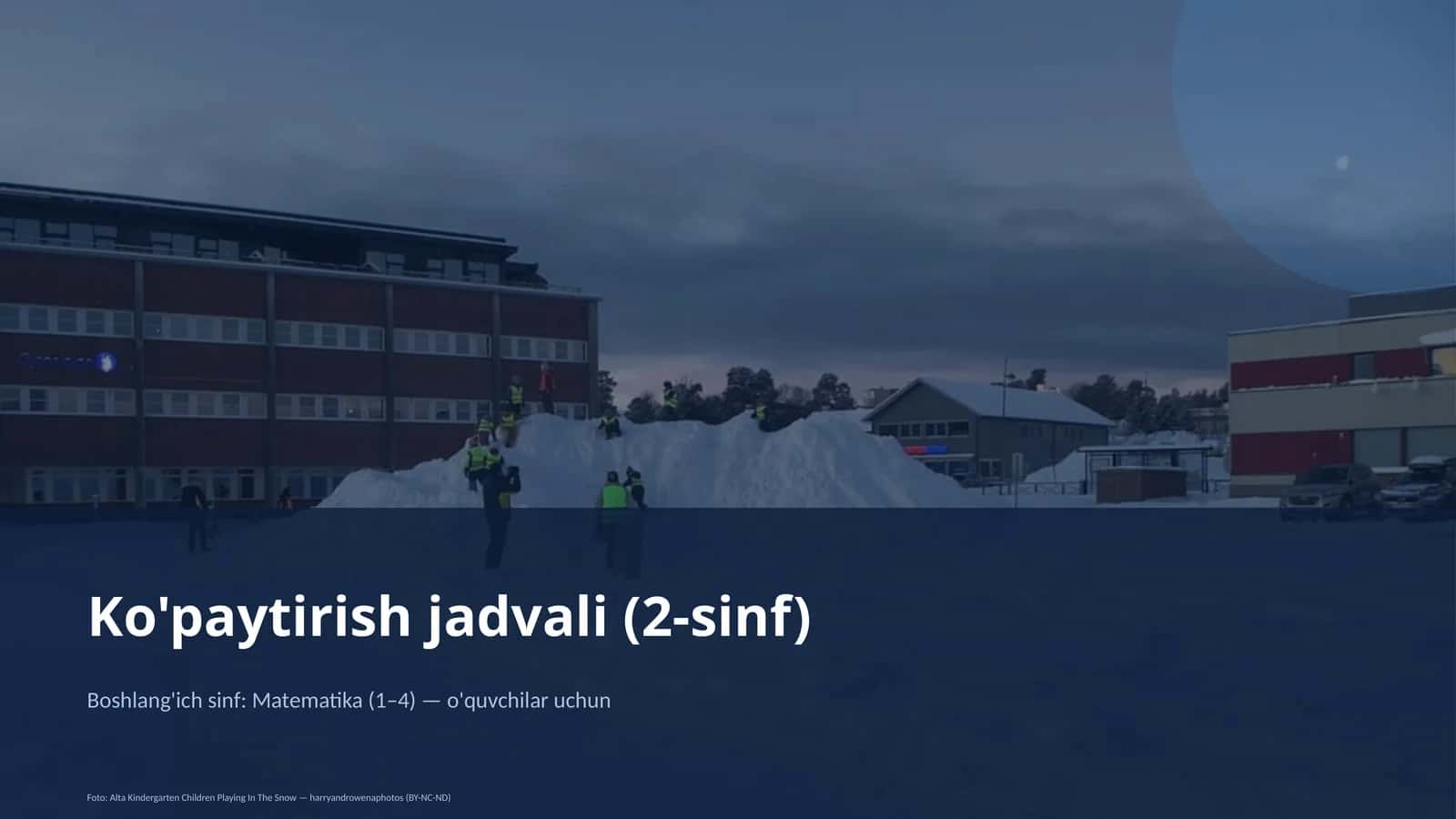 Ko'paytirish jadvali (2-sinf)