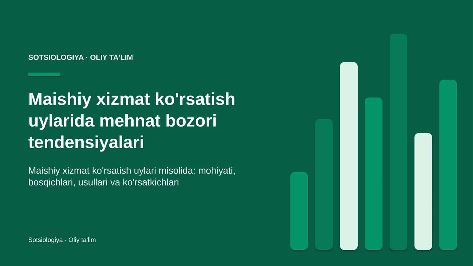 maishiy xizmat ko'rsatish uylarida mehnat bozori tendensiyalari 5592