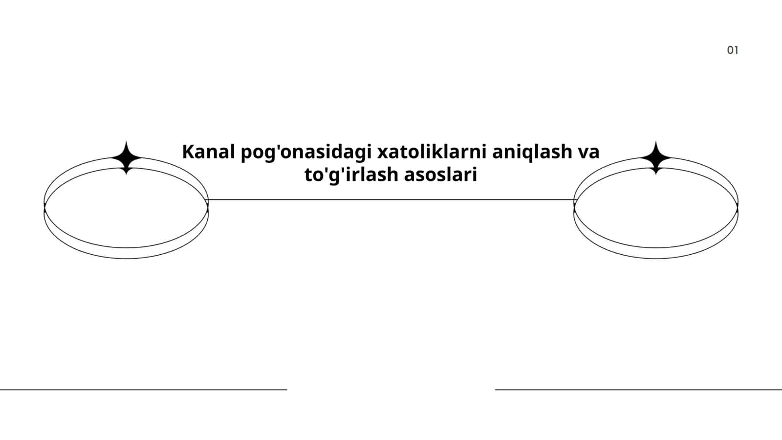 Kanal pog'onasidagi xatoliklarni aniqlash va to'g'irlash asoslari