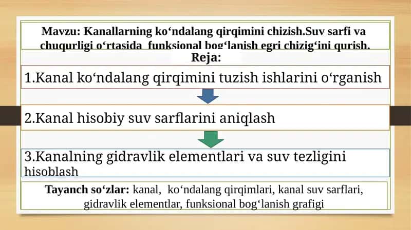 Gidrotexnika inshootlari
