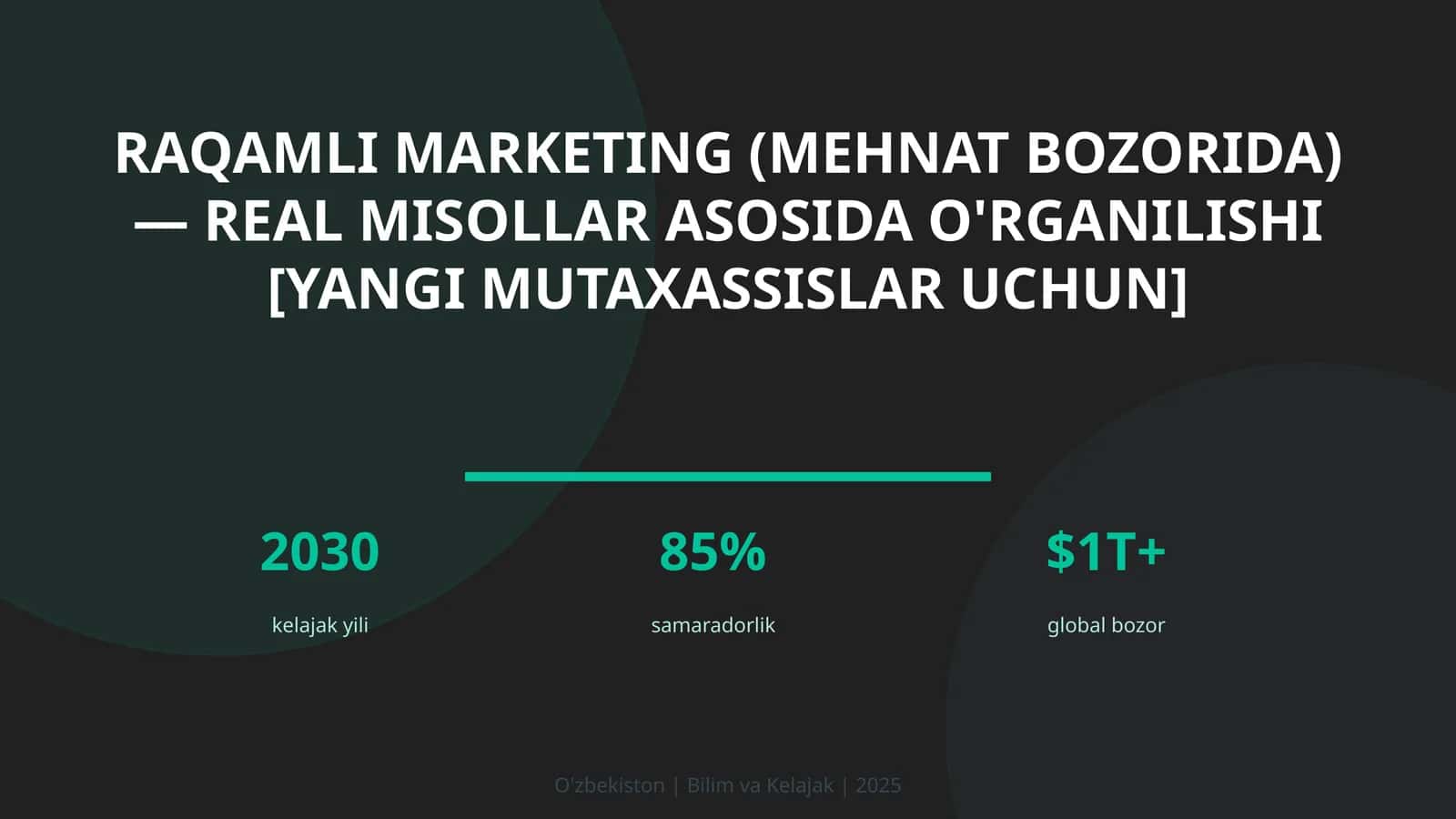 Raqamli marketing (mehnat bozorida) — real misollar asosida o'rganilishi [yangi mutaxassislar uchun]
