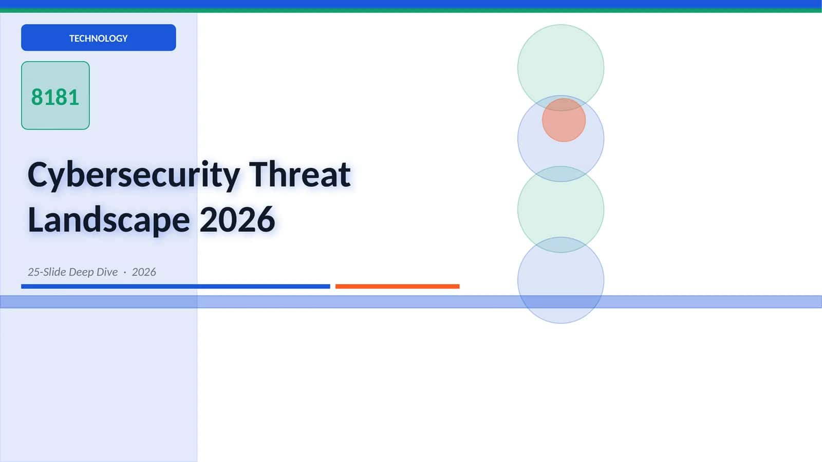 Cybersecurity Threat Landscape 2026