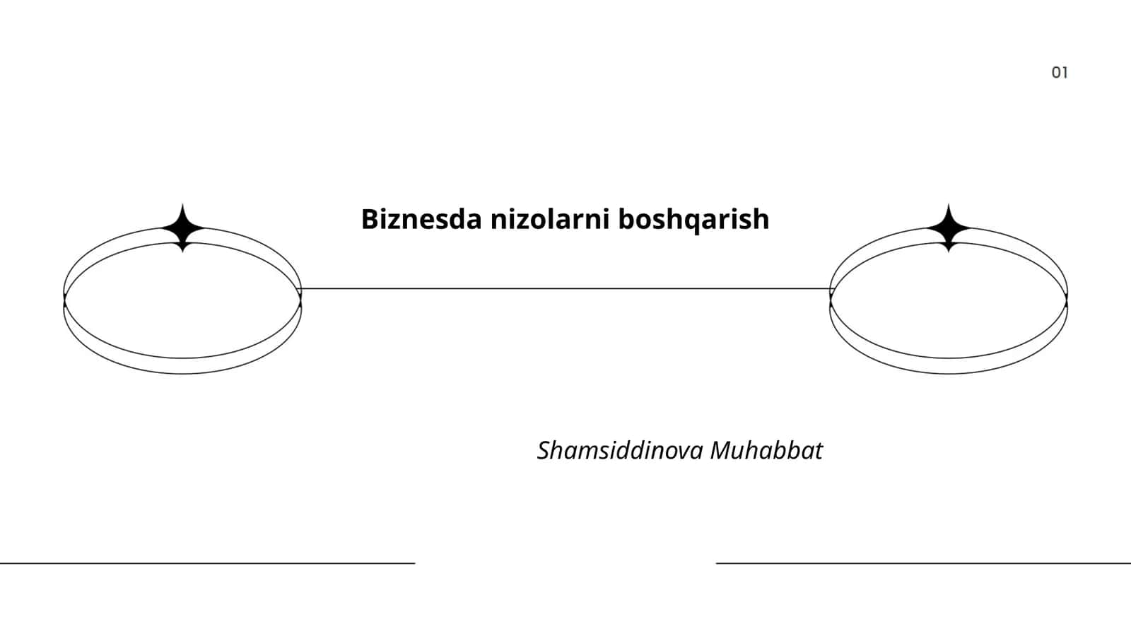 Nizolarni boshqarish strategiyalari