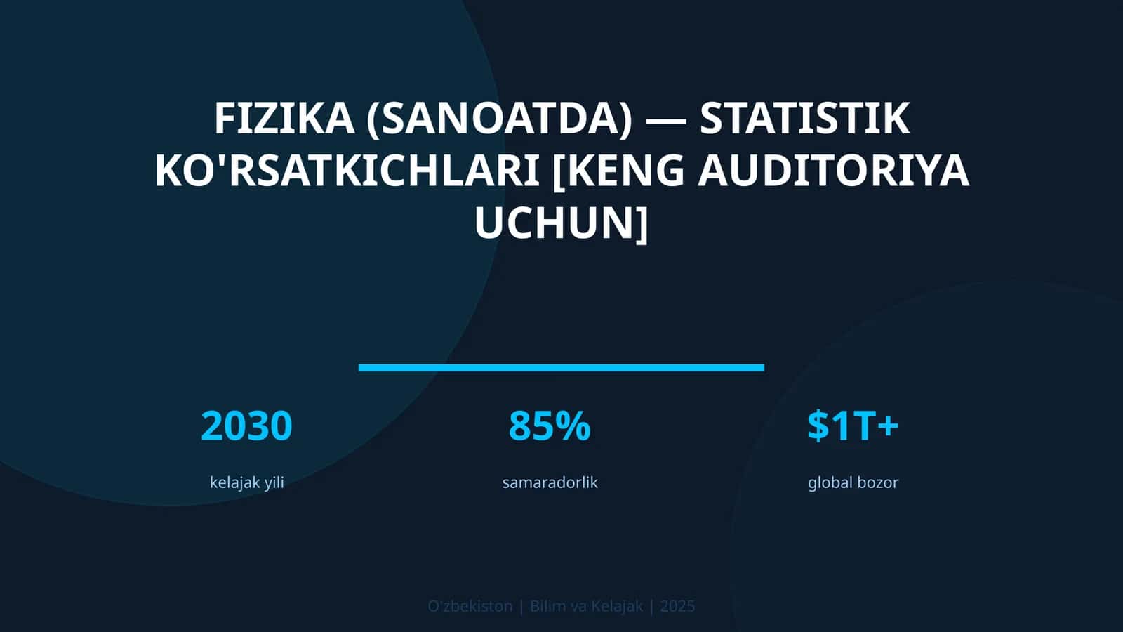 Fizika (SANOATDA) — STATISTIK KO'RSATKICHLARI [KENG AUDITORIYA UCHUN]